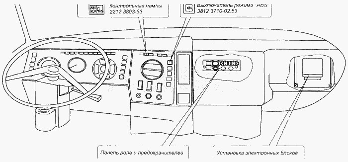 Расположение элементов АБС в кабине автомобилей семейства МАЗ-4370