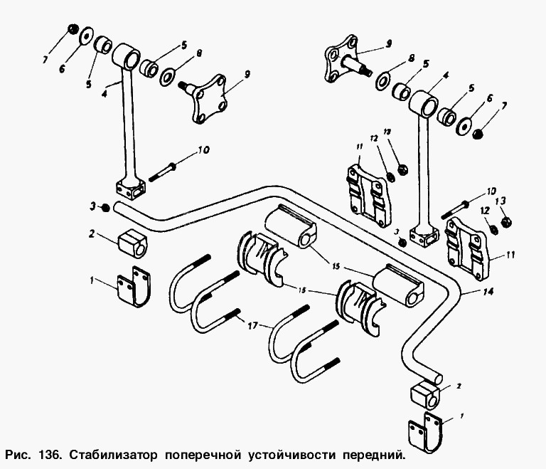 КАМАЗ Стабилизатор поперечной устойчивости передний