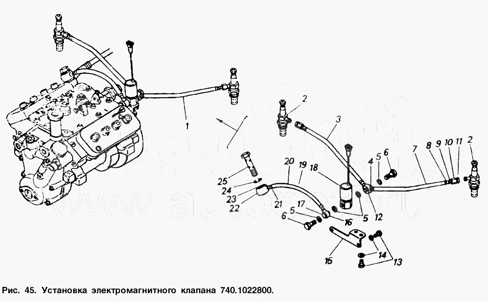КАМАЗ Установка электромагнитного клапана