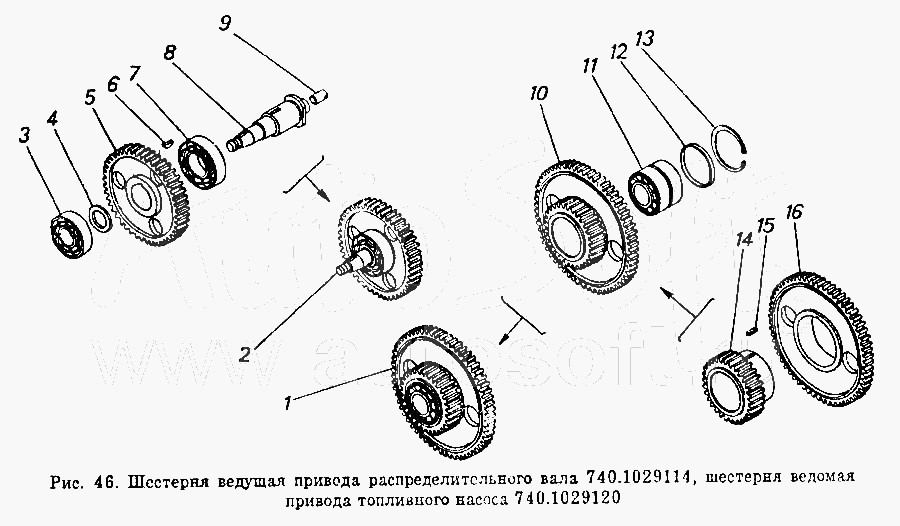 КАМАЗ Шестерня ведущая привода распределительного вала, шестерня ведомая привода топливного насоса