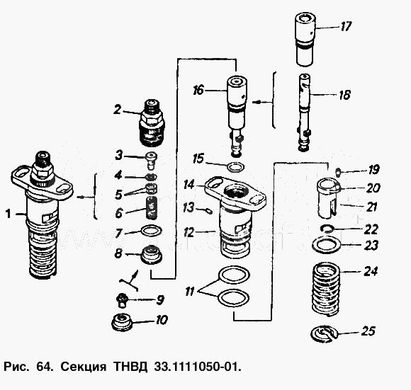 КАМАЗ Секция ТНВД